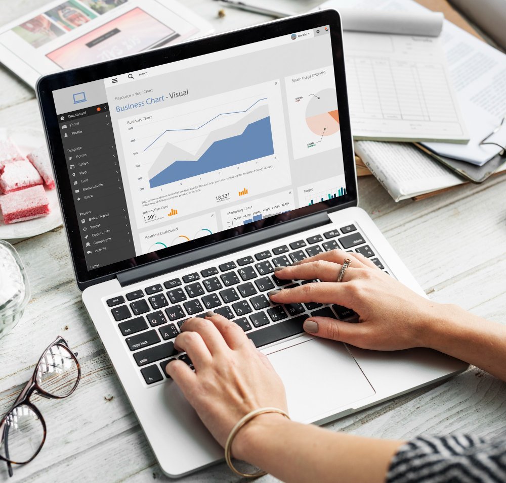 Google Performance Max คืออะไร